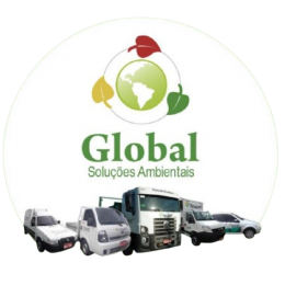 Resíduos Industriais